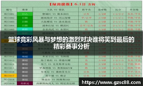篮球竞彩风暴与梦想的激烈对决谁将笑到最后的精彩赛事分析